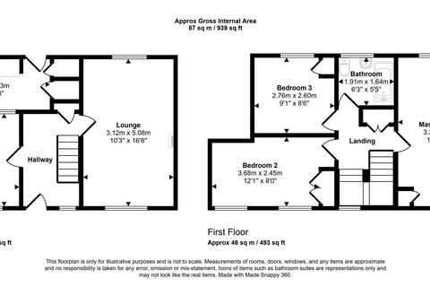 3 bedroom end of terrace house for sale, Kensington Avenue, Newcastle upon Tyne, Tyne and Wear, NE3 2HP