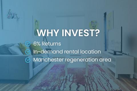 1 bedroom apartment for sale, at Completed Manchester Apartment 6% Rental Yields | Buy-to-Let Investment, Completed Manchester Apartment – 6% Rental Yields M5