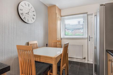undefined, Brimmesfield Close, Sheffield