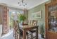 Cutlers Place, Wimborne photo 5
