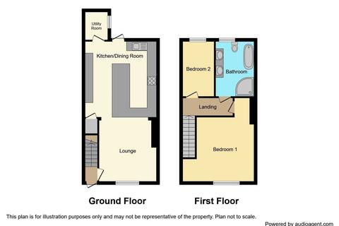 2 bedroom terraced house for sale, Allan Street, Peterlee, Durham, SR8 3QH