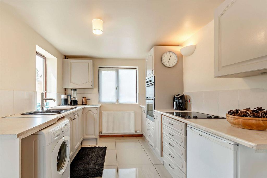 Annexe Potential