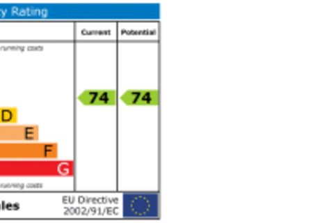 1 bedroom apartment to rent, High Street, Hull