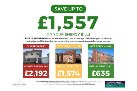 undefined, Plot 17 The Drayton, Saxon Fields, Middlezoy, Bridgwater, Somerset, TA7
