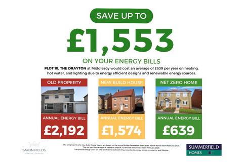 undefined, Plot 18 The Drayton, Saxon Fields, Middlezoy, Bridgwater, Somerset, TA7