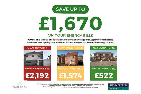 undefined, Plot 5 The Sidcot, Saxon Fields, Middlezoy, Bridgwater, Somerset, TA7