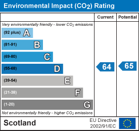 EI Rating
