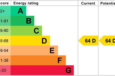 undefined, Banbury Road, OX2