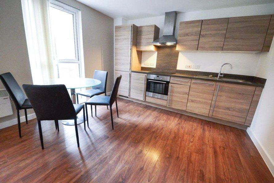 Apartment in Manchester, City Centre - View 3