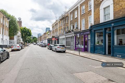 1 bedroom in a house share to rent, St. Peter's Street, London, N1
