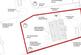 4 Ashing Lane plot, Dunholme, Lincoln photo 3
