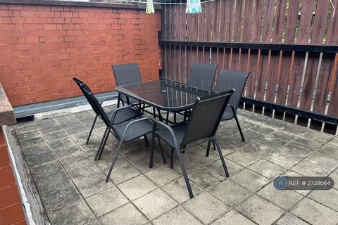 1 bedroom in a flat share to rent, Eynsford House, London, SE17