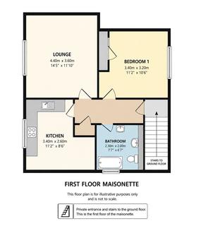 1 bedroom maisonette for sale, Warren Road, Winchester, Hampshire, SO23