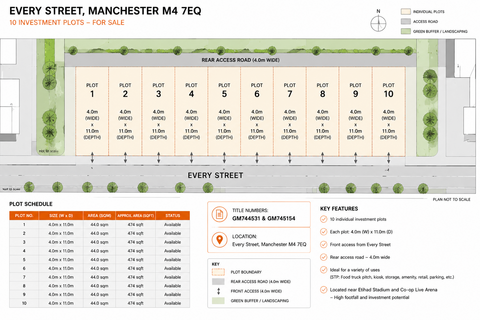Land for sale, Plot 5 @, Every Street, Manchester, Greater Manchester M4 7EQ