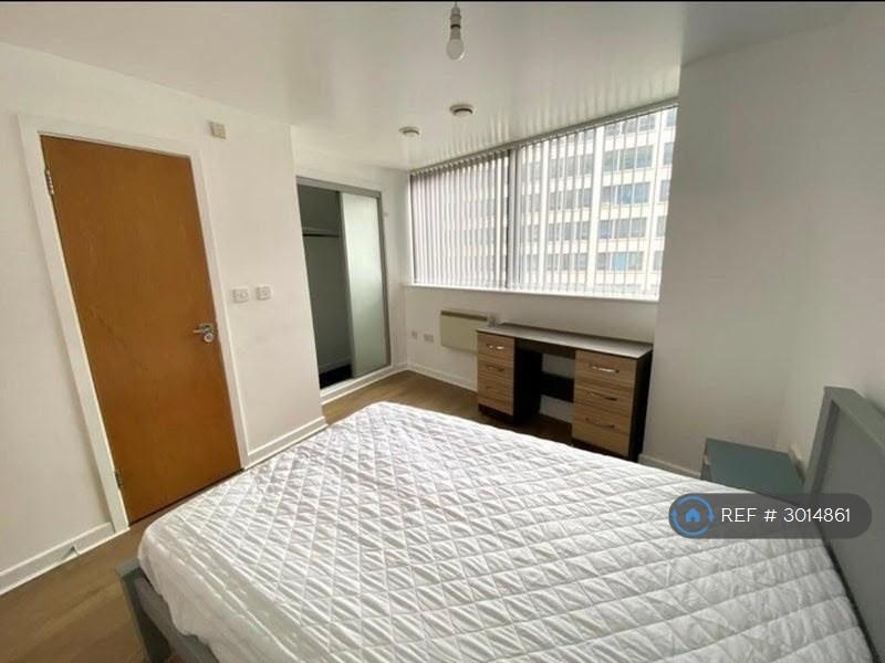 Apartment in Birmingham, Chinese Quarter, Digbeth - View 5