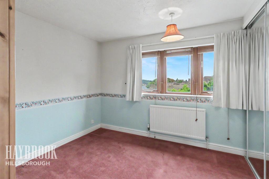 House in Sheffield - More