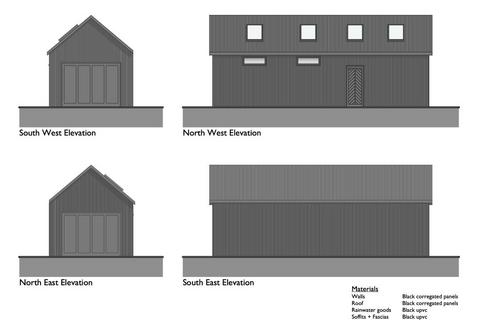 Land for sale, Land to Rear of, 1 Lytton Road, Bournemouth, Bournemouth Christchurch Poole, BH1 4SH