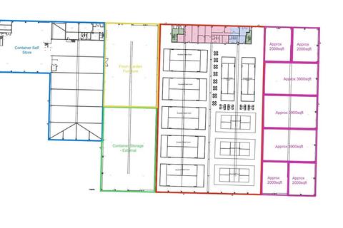 Industrial development to rent, Mark Street, Units 1-8 Nottingham NG10 5BE