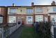 William Cook Road, Ward End, Birmingham, West Midlands