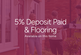 Plot 15, The Byron at Aspen Brook, South Lane WA8