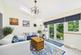 Crawshaw Grove, Sheffield S8 photo 4