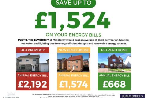 undefined, Plot 9 The Elworthy, Saxon Fields, Middlezoy, Bridgwater, Somerset, TA7
