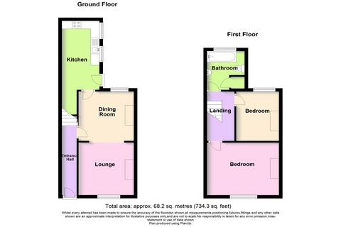2 bedroom house to rent, Runcorn WA7