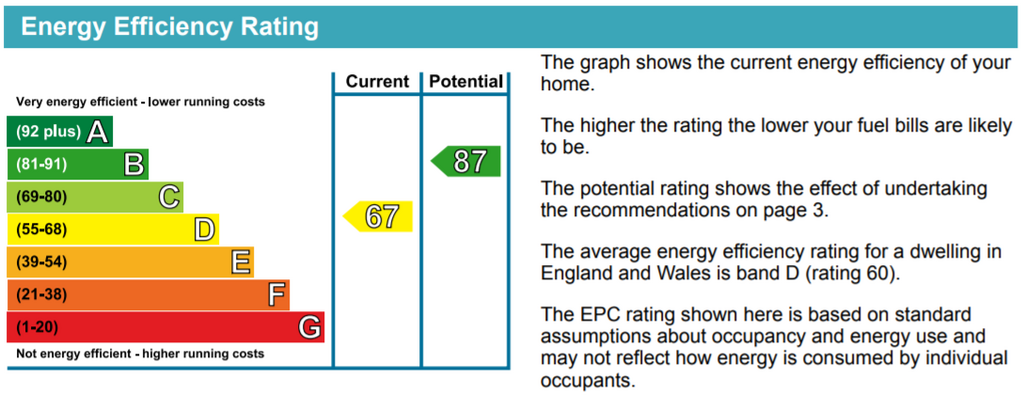 EPC