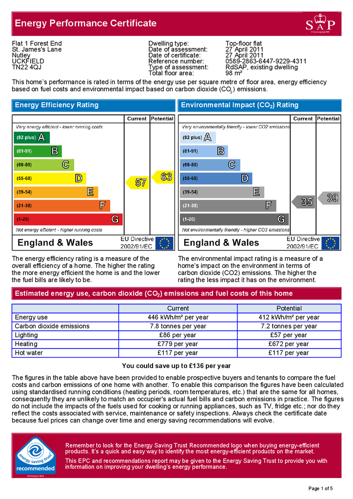 EPC (Contains public sector information licensed under the Open Government Licence v3.0.)