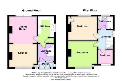 3 bedroom house to rent, Weston Point, Runcorn WA7