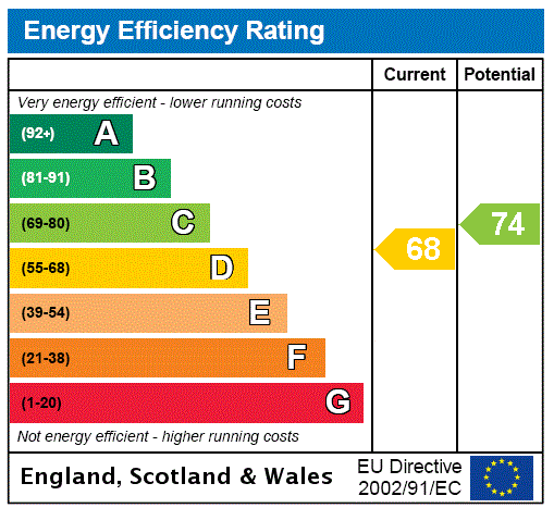 EPC