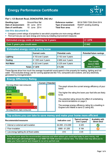 1 bedroom flat to rent, Flat 1 - Beckett Road, Wheatley