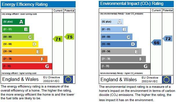 EPC