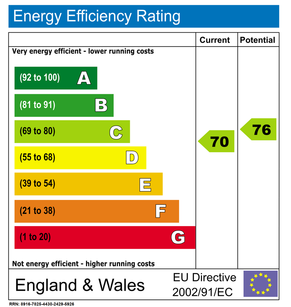 EPC