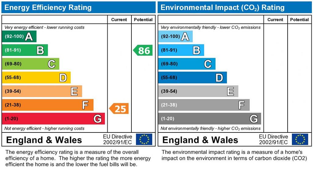 EPC