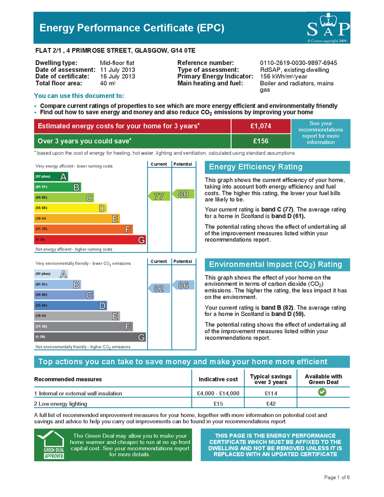 EPC Certificate