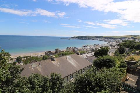 undefined, Imperial Court, Castle Hill, Douglas, IM2 4AA