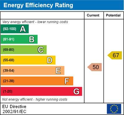 Energy Efficiency