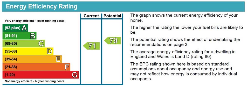 EPC