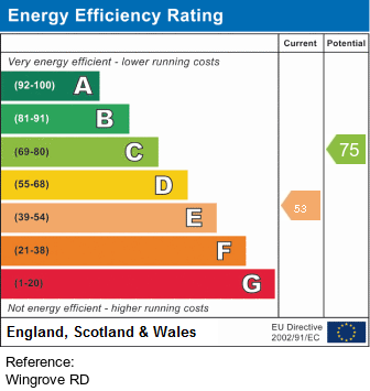 EPC