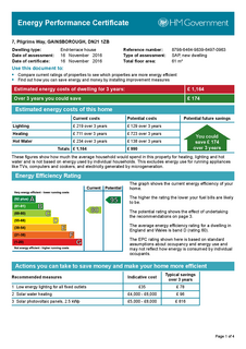 2 bedroom townhouse to rent, Pilgrims Way, Gainsborough