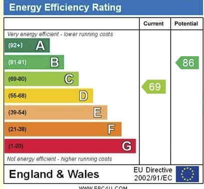 EPC