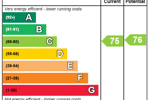 2 bedroom apartment to rent, Harcourt Terrace, South Kensington, London, SW10