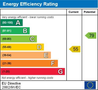 Energy Efficiency