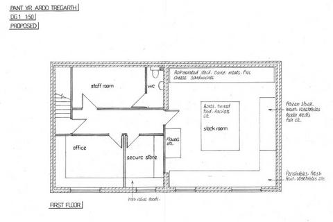 Plot for sale, Tregarth, Gwynedd