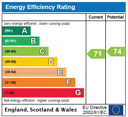 Epc