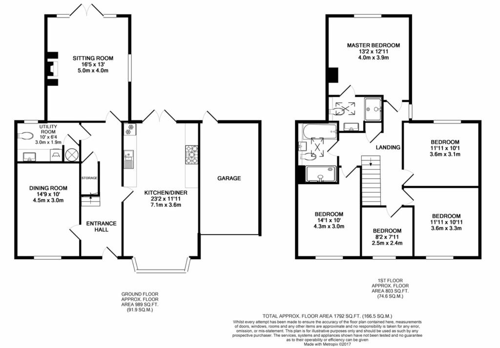 Chedworth 5 bed detached house - £680,000