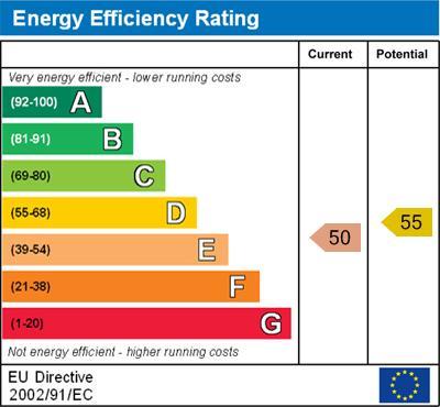 Energy Efficiency