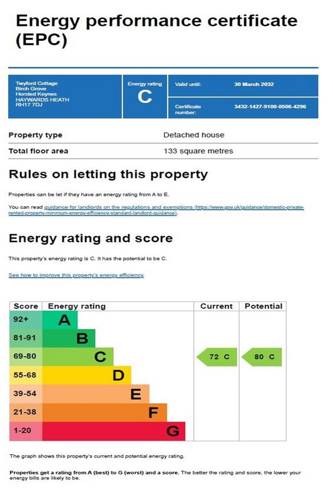EPC