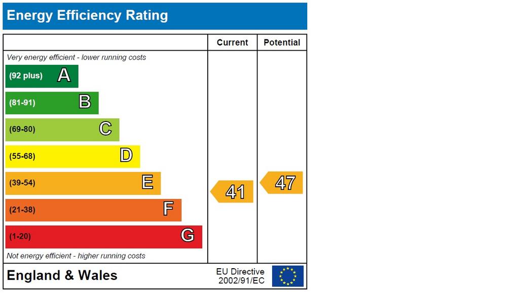 EPC